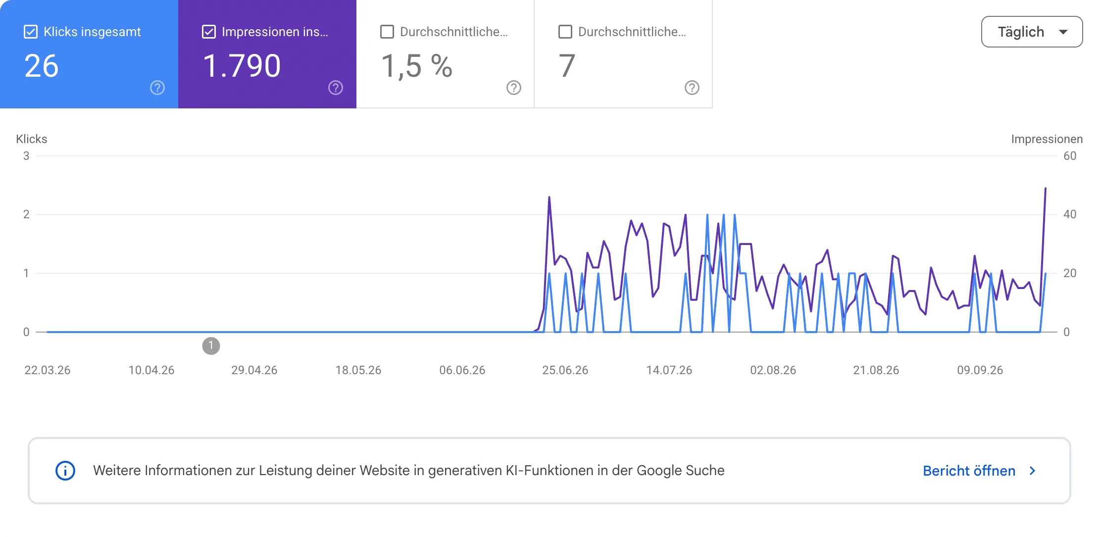 selbst-recherchierter-beitrag-mit-quellen-und-eeat.webp